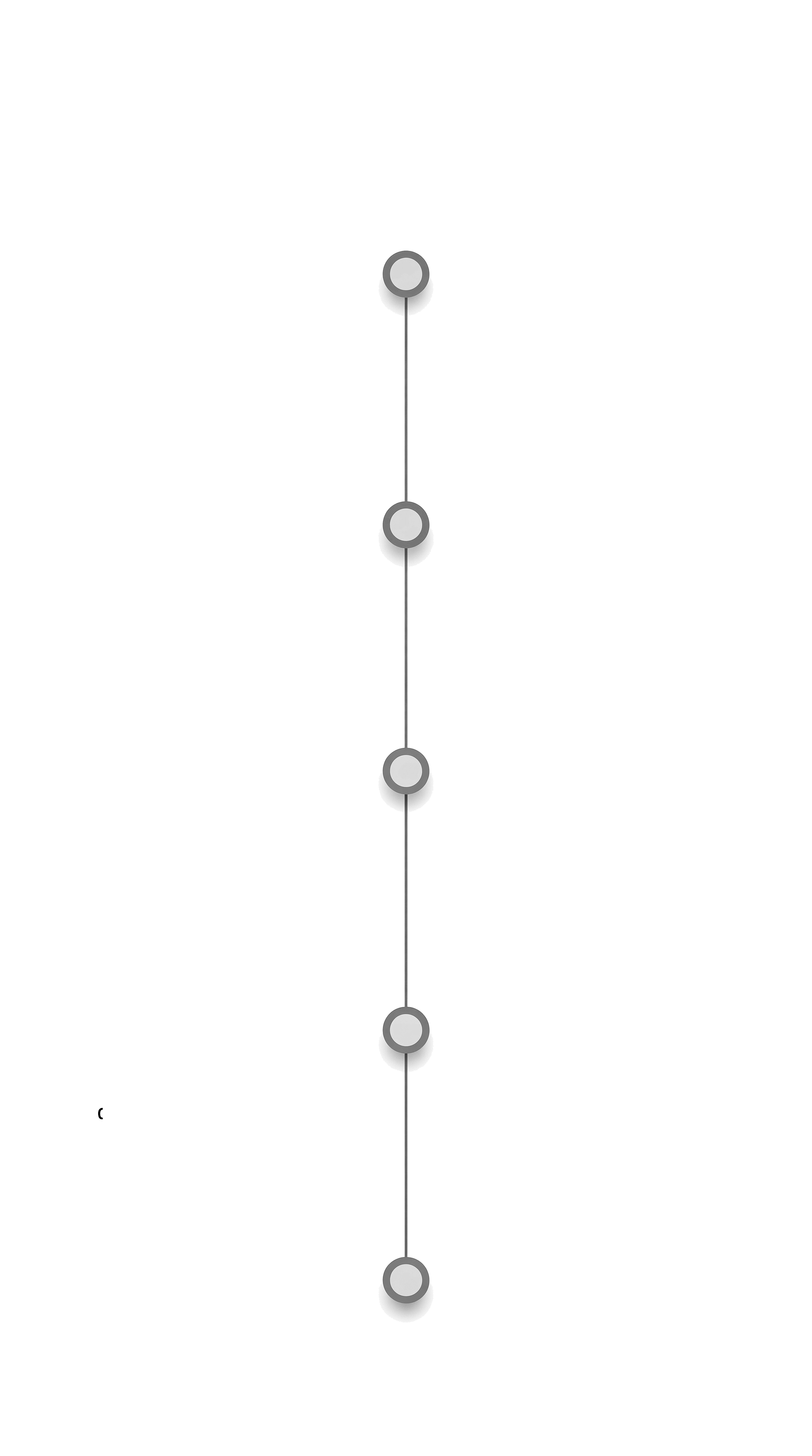 A vertical timeline with five circular points connected by a line, black background, no text.