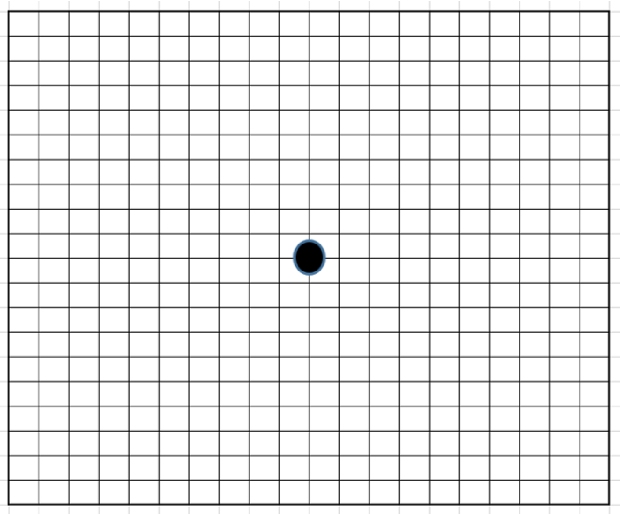 Un graphique de science avec un point noir au centre