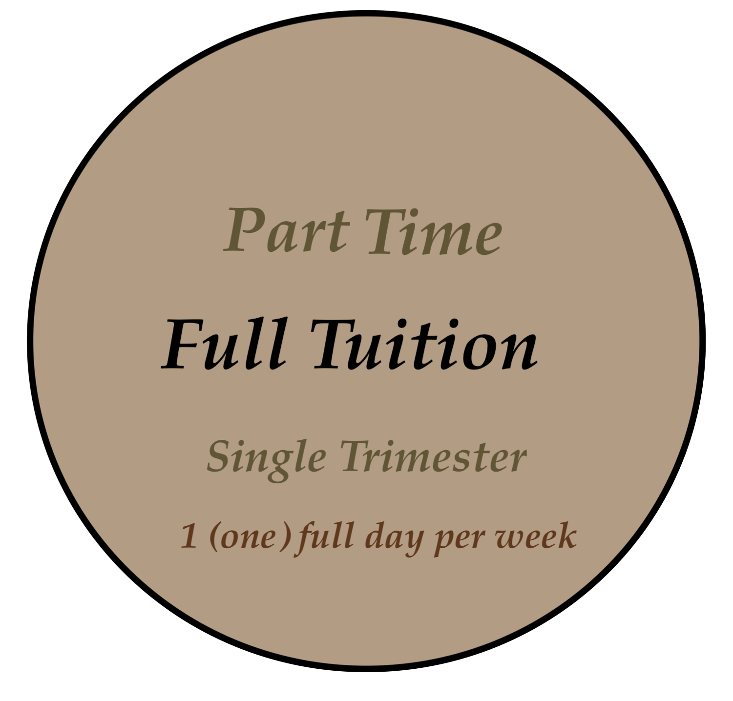 Full Time 1 trimester tuition copy.png