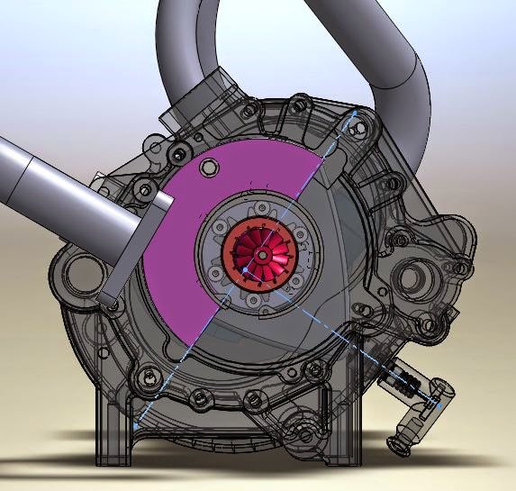 Design & Development