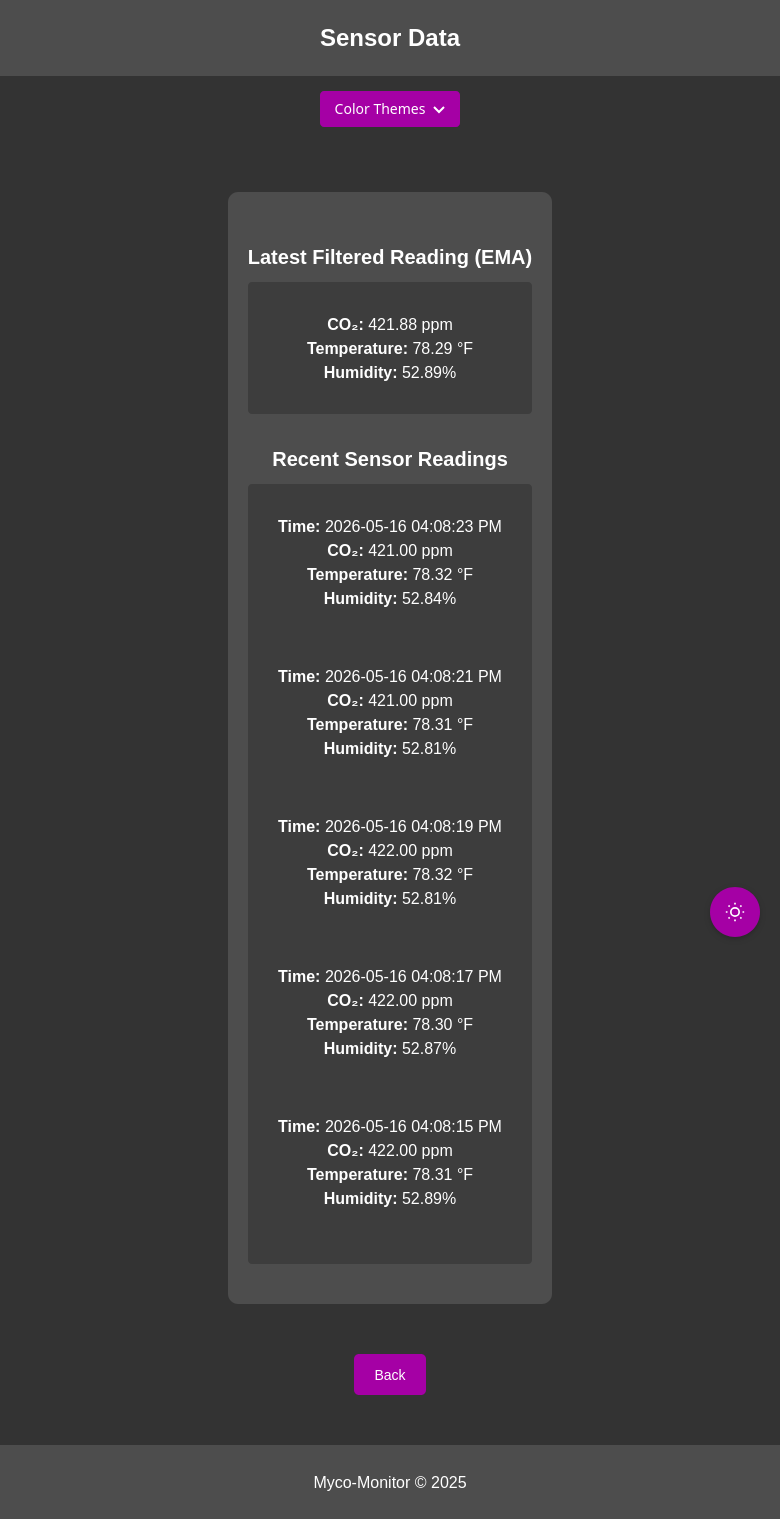 Spore: Sensor Page