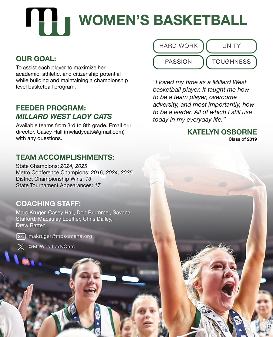 Basketball Flyer
Adobe InDesign
8.5 x 11 IN
2025