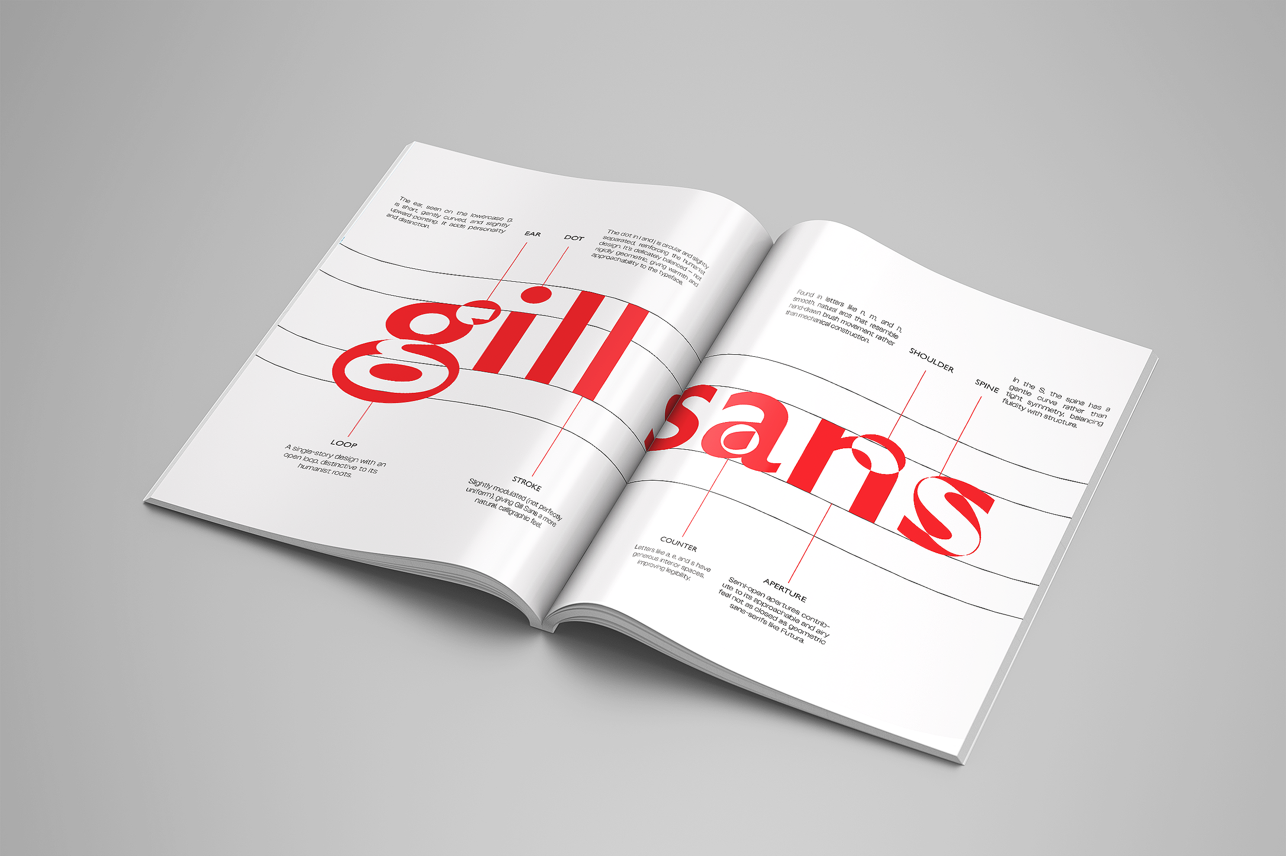 Gill Sans - Font Book