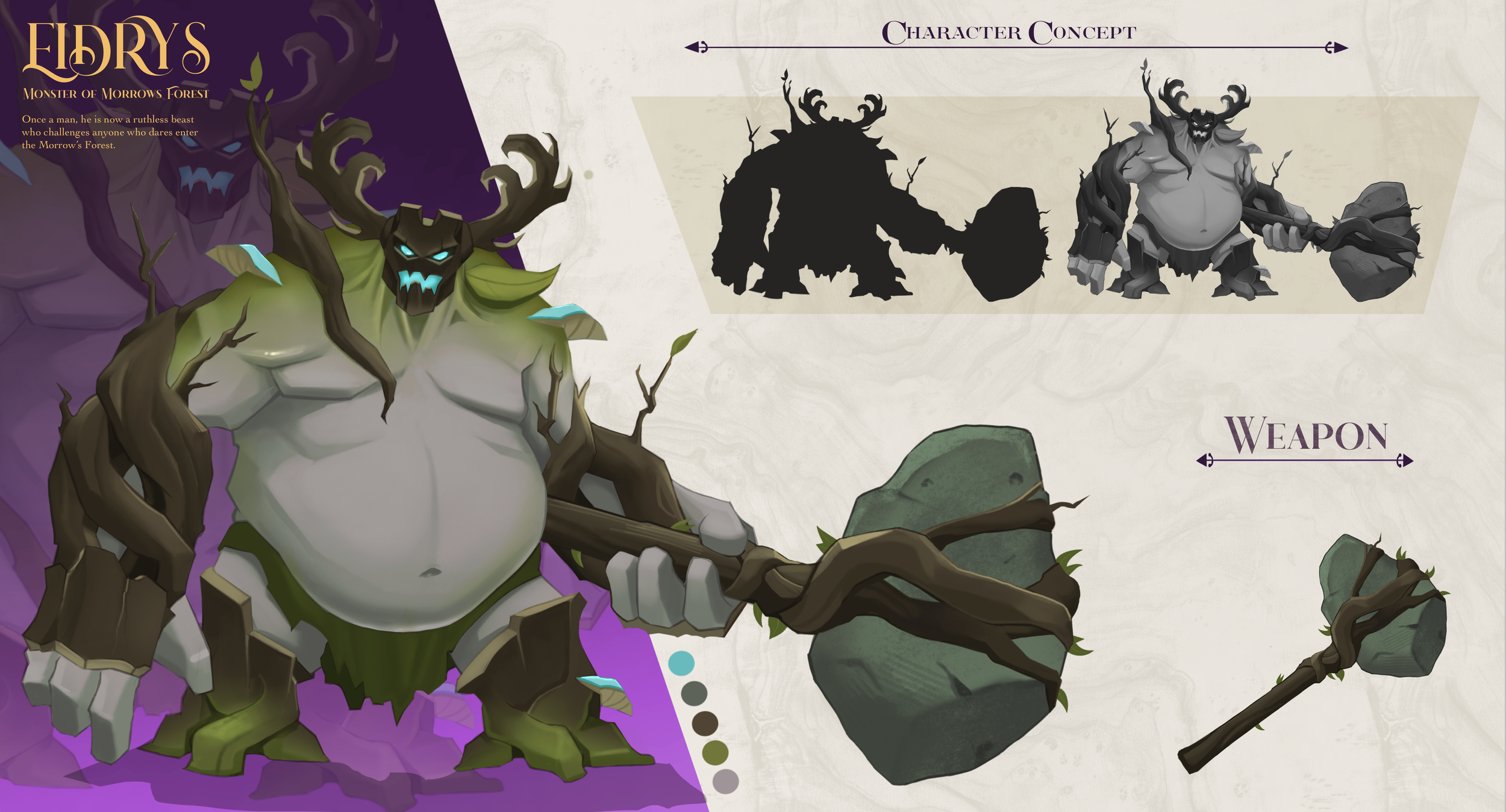 Eidrys Character Sheet