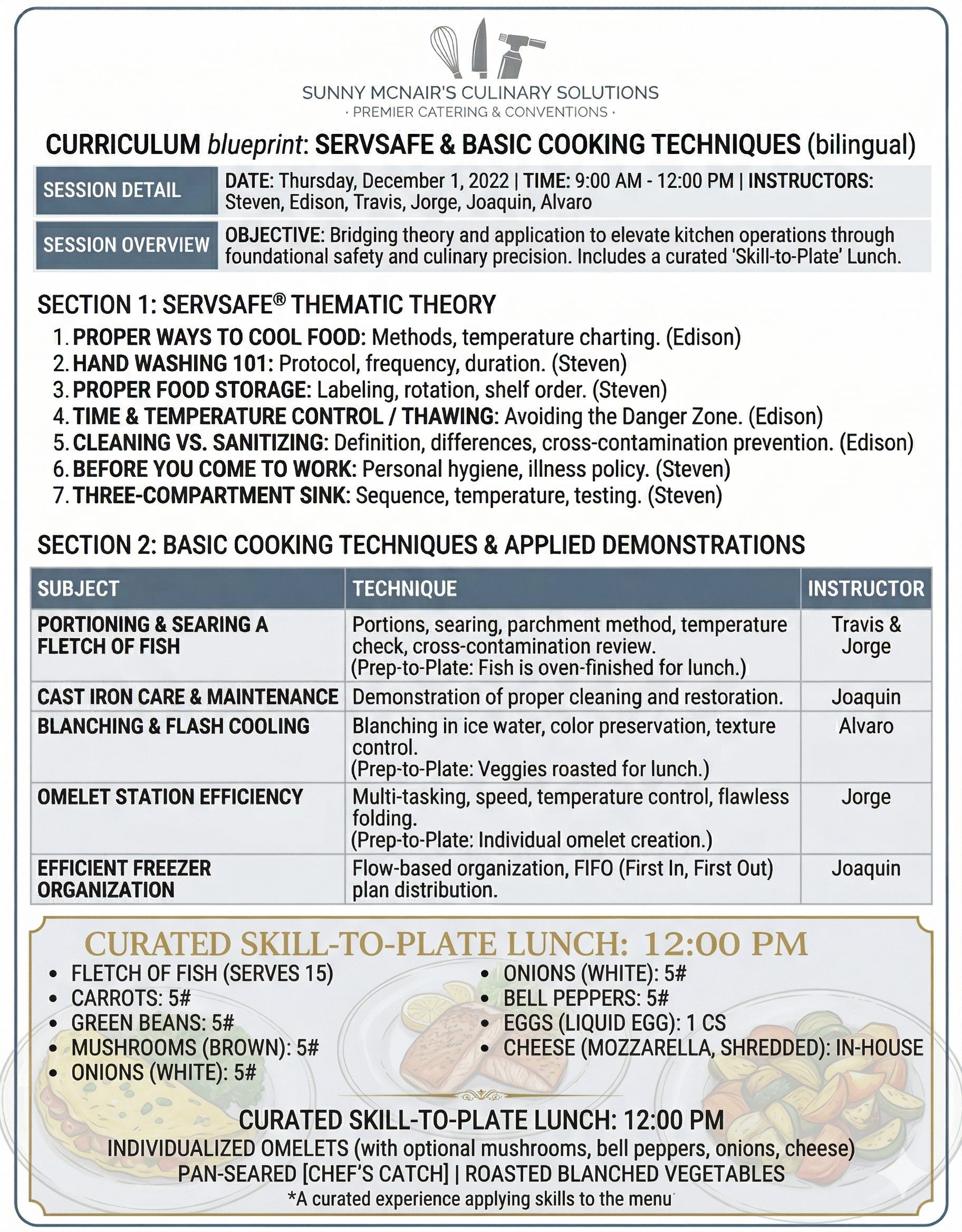 Basic Cooking Techniques, Class Plan