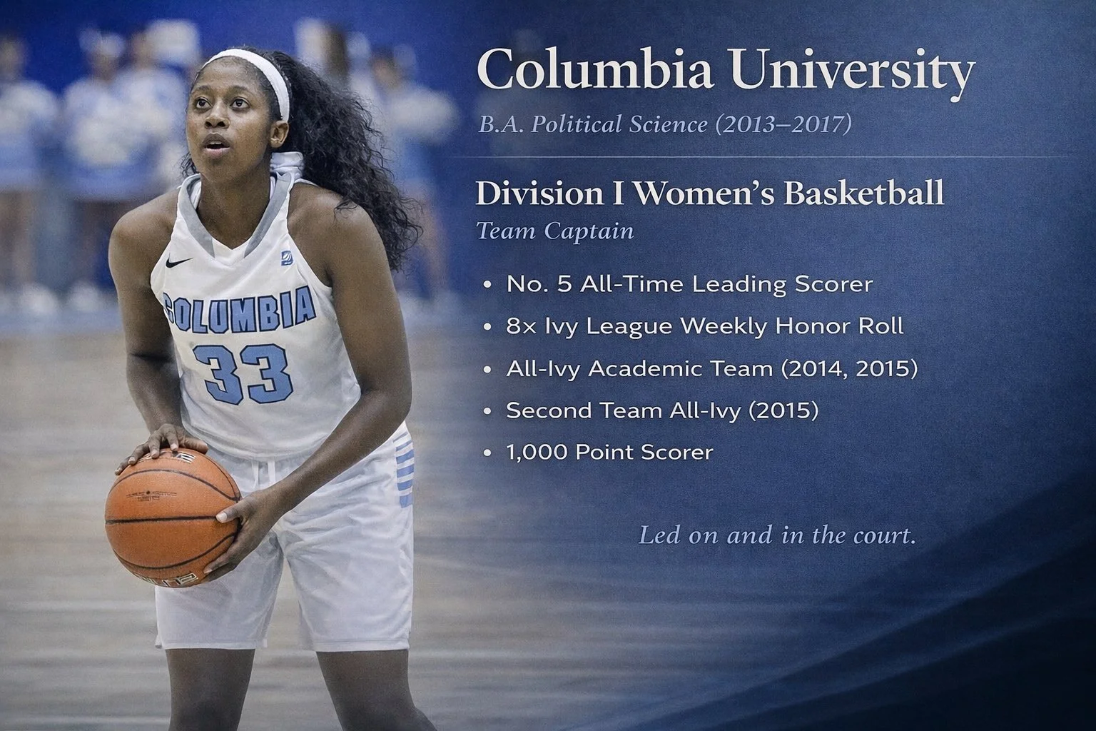 A female basketball player from Columbia University holding a basketball on the court, wearing a white uniform with blue lettering and number 33. Overlaid text highlights her academic and athletic achievements, including her role as team captain and scoring milestones.