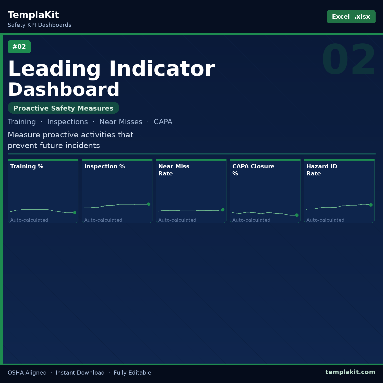 Dashboard_02_Leading_Indicator.png