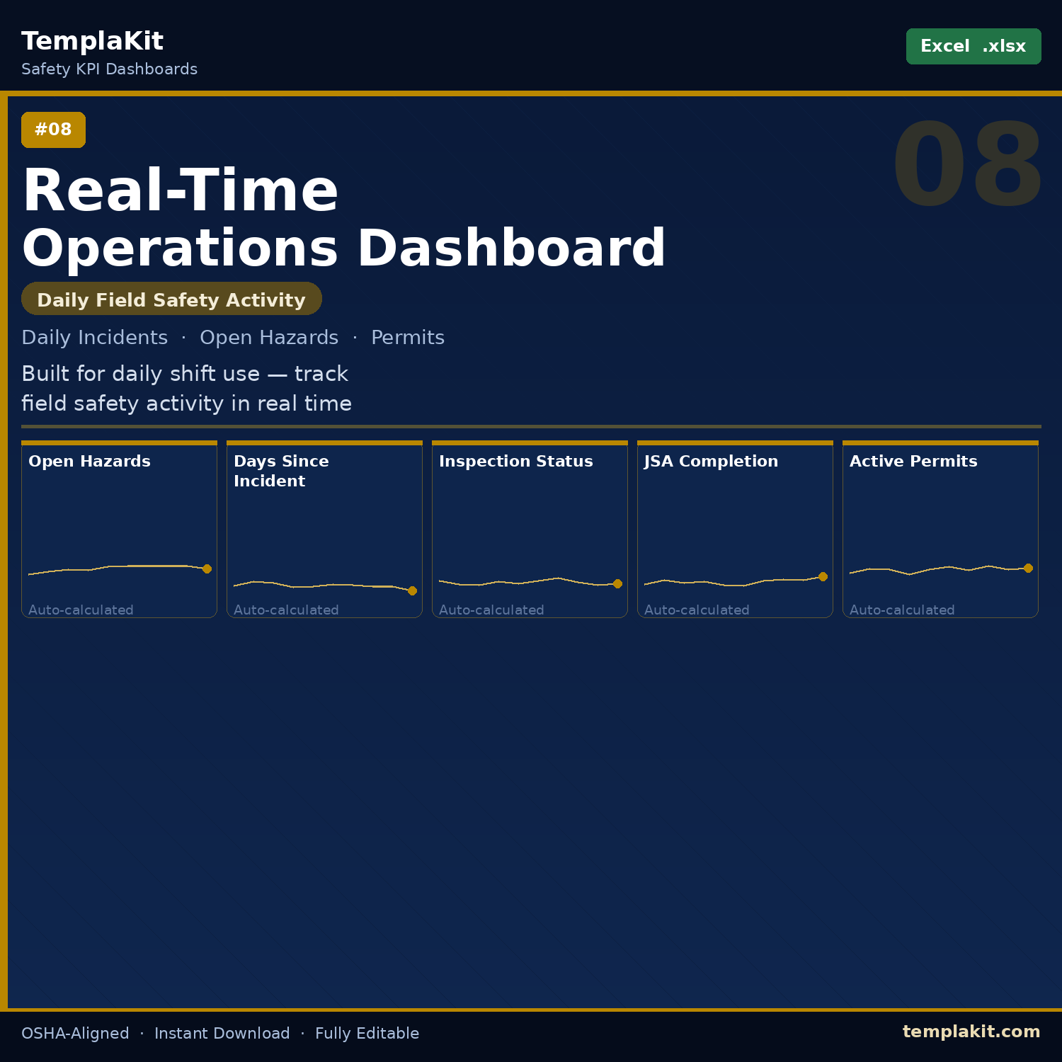 Real-Time Operations Safety Dashboard