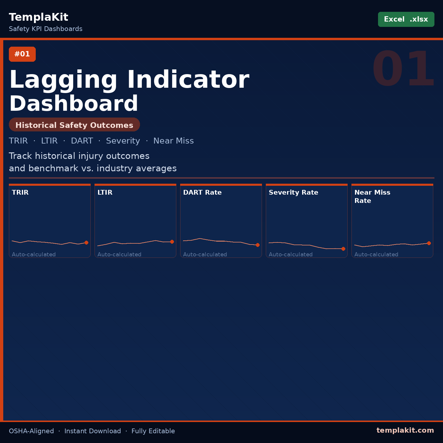 Dashboard_01_Lagging_Indicator.png