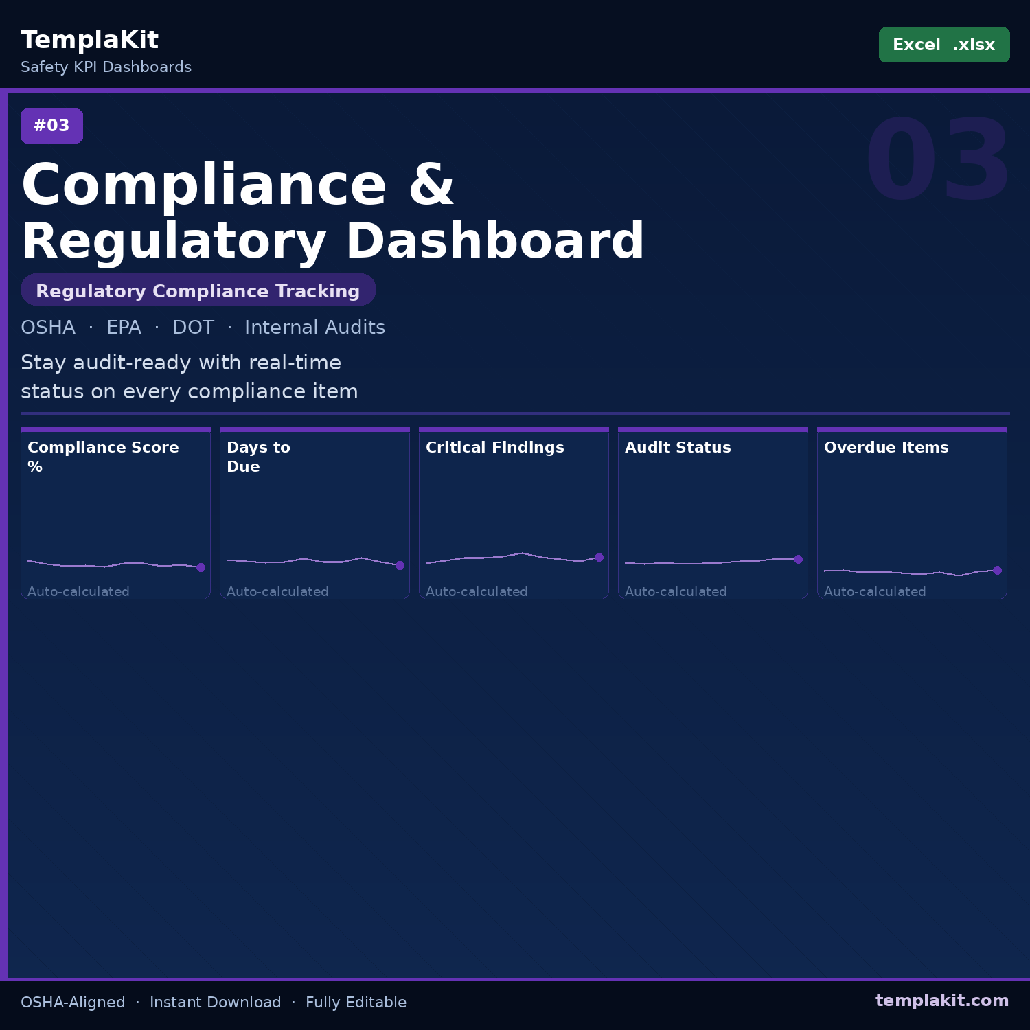 Compliance & Regulatory Dashboard