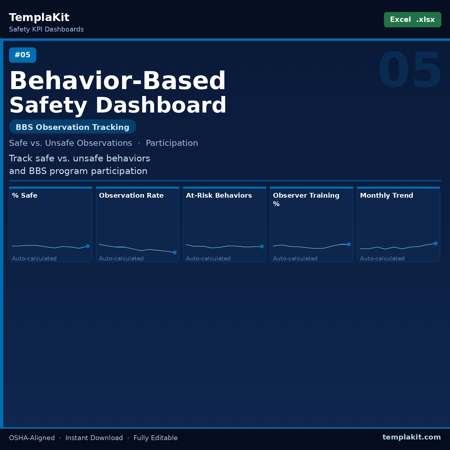 Dashboard_05_Behavior-Based.png