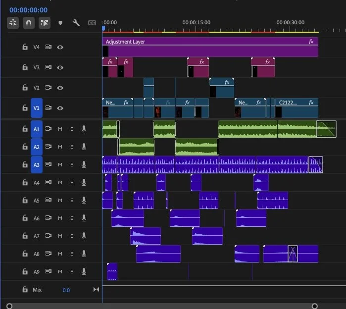 A busy editing timeline in Premiere Pro, highlighting the amount of work sound design takes. There are seven audio tracks dedicated solely to sound effects.