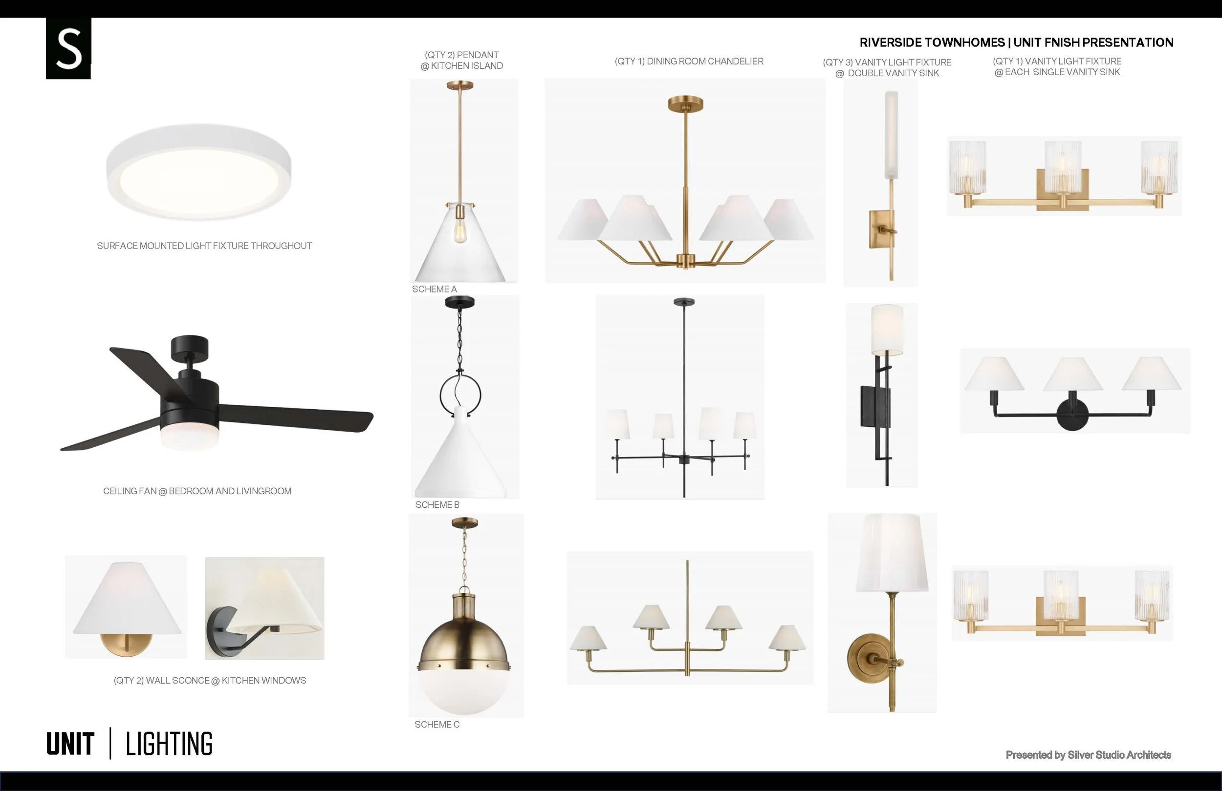 A design presentation showing various lighting fixtures for Riverside Townhomes, including ceiling fans, chandeliers, wall sconces, pendant lights, and vanity lights in different styles and finishes.