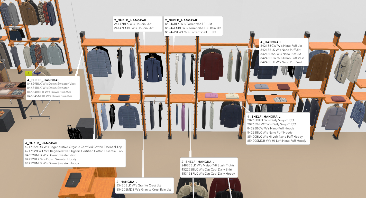 SC Women's Technical Fall '25 Map