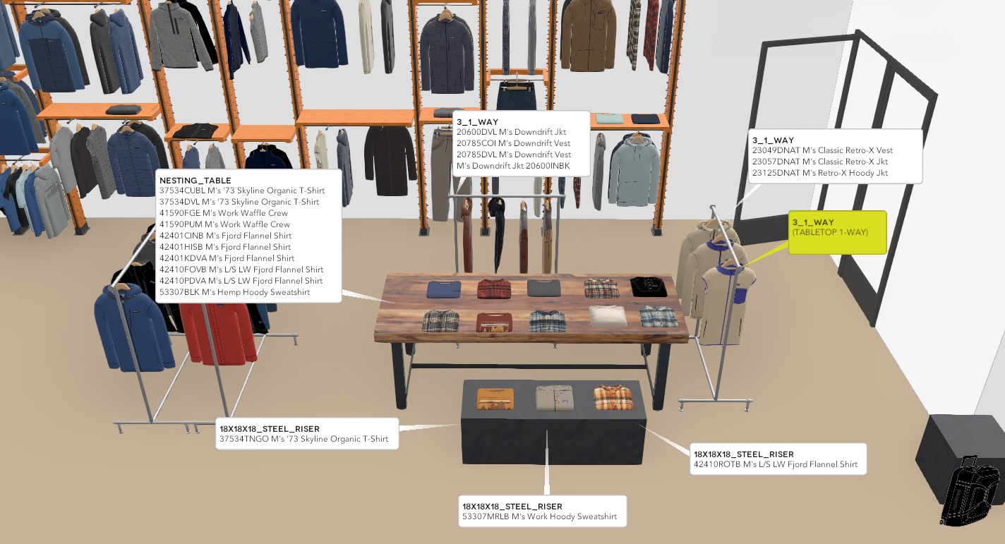 SC Men's Lifestyle Fall '25 Map