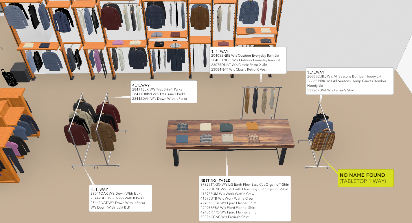 SC Women's Lifestyle Fall '25 Map