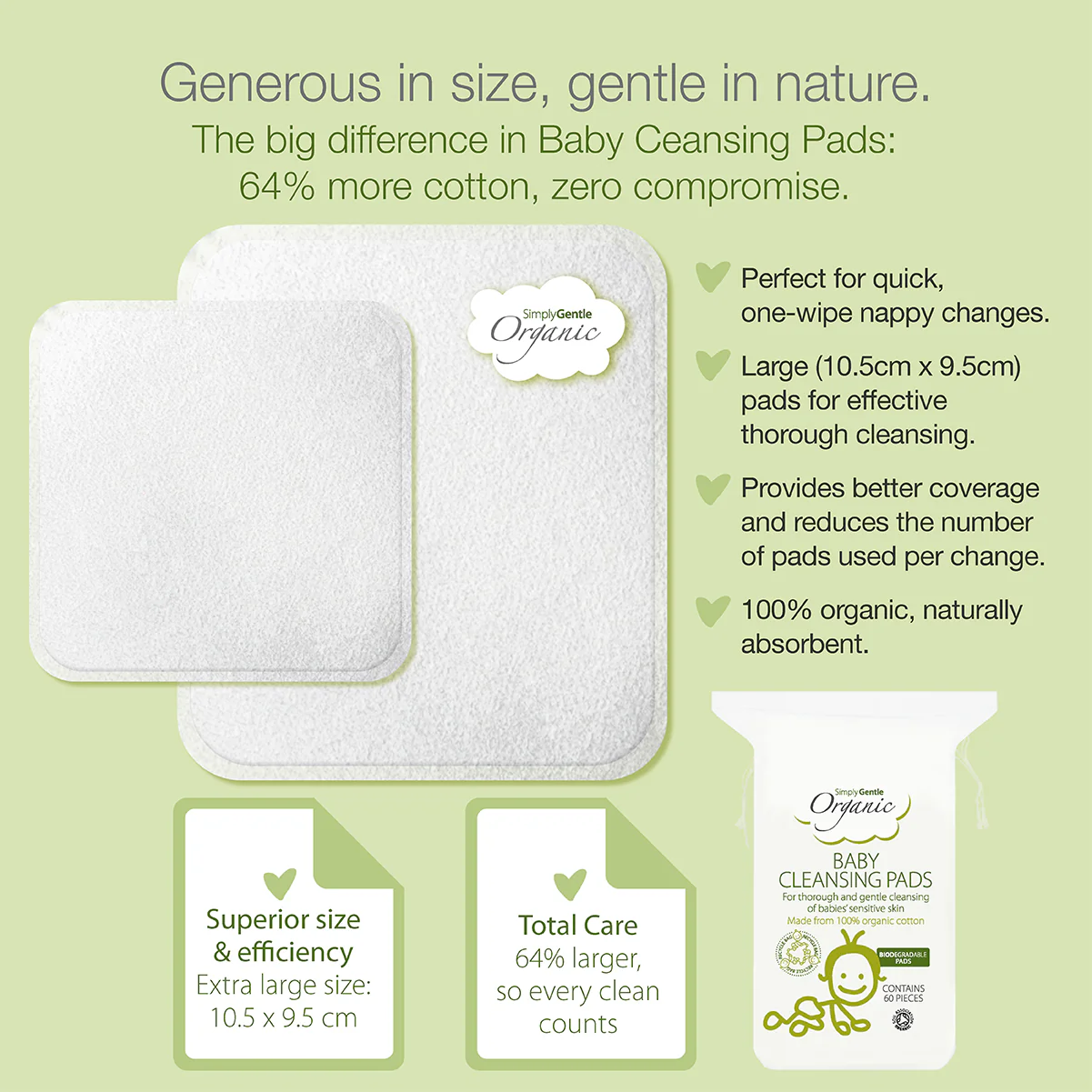 SS-0602SGOBabyCleansingPads_MainProduct_Amz_1201x1201d.jpg
