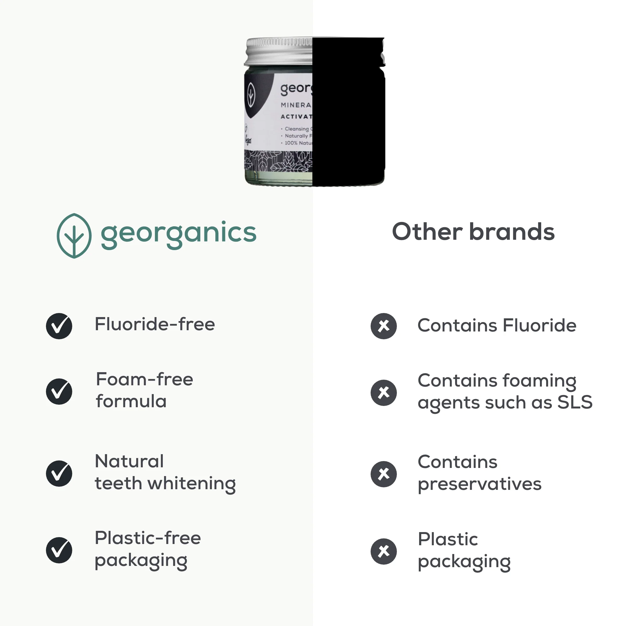 Georganics_Mineral_Toothpaste_Powder_-_Charcoal_05.jpg