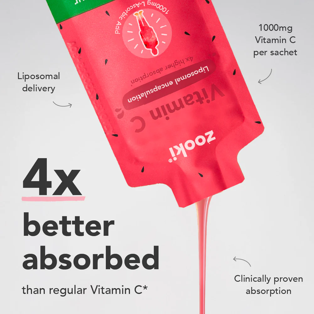 Websiteproducttiles_VitaminC-09.jpg