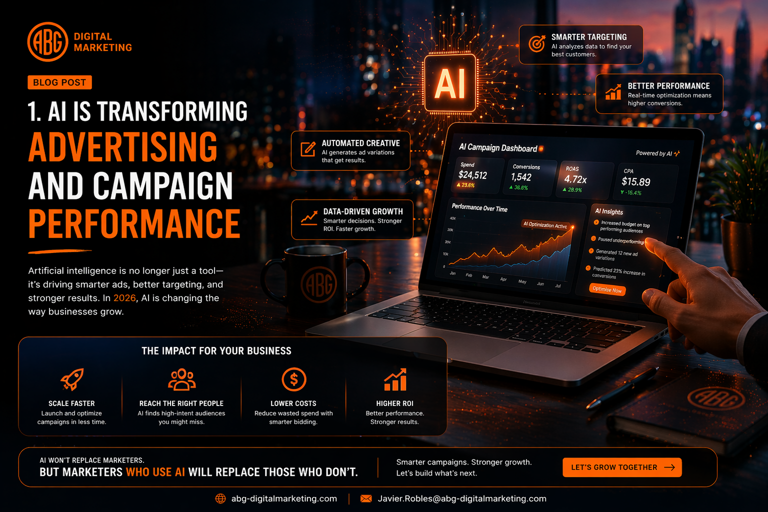 AI is transforming advertising and campaign performance