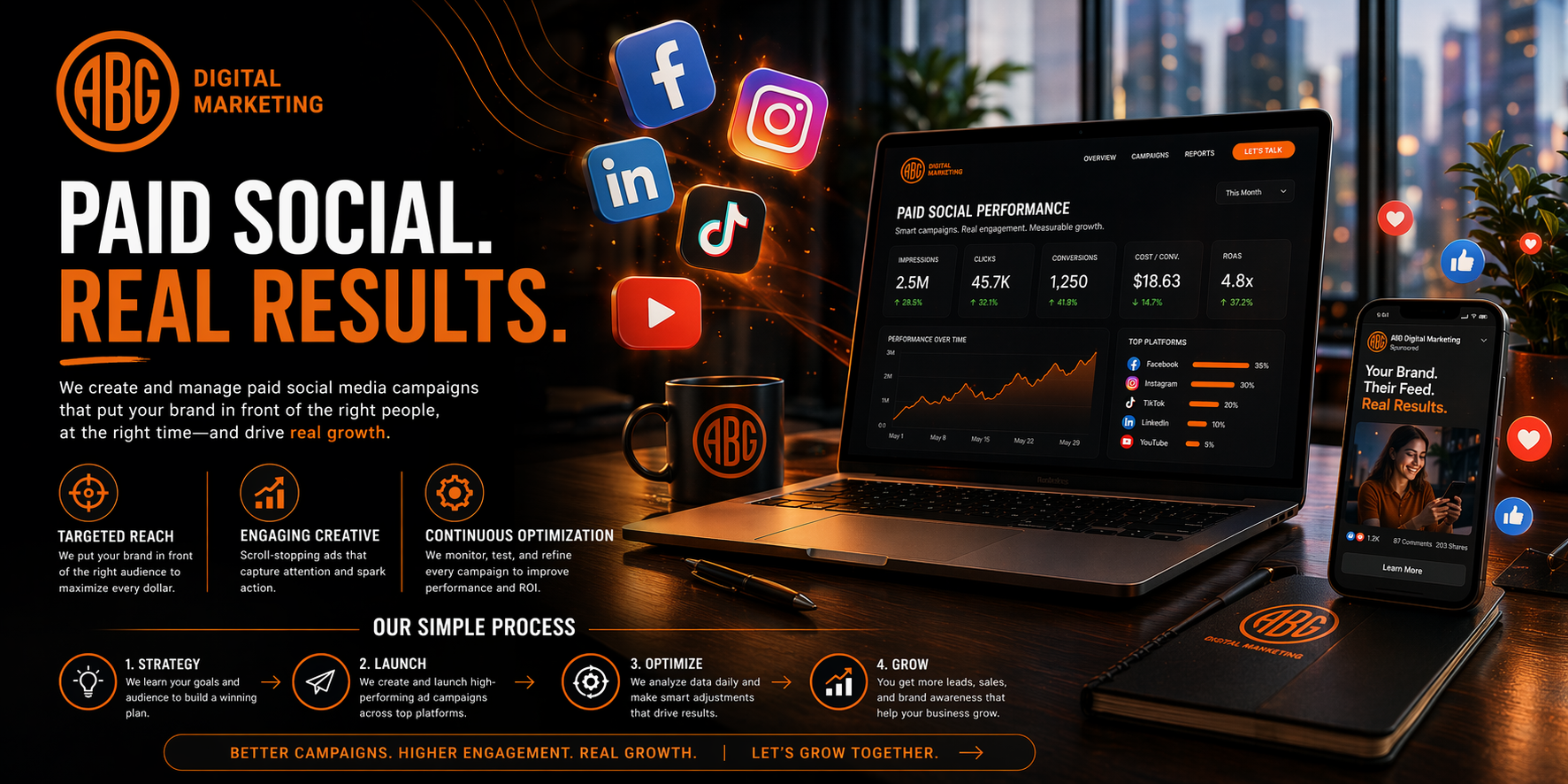 PAID SOCIAL MEDIA