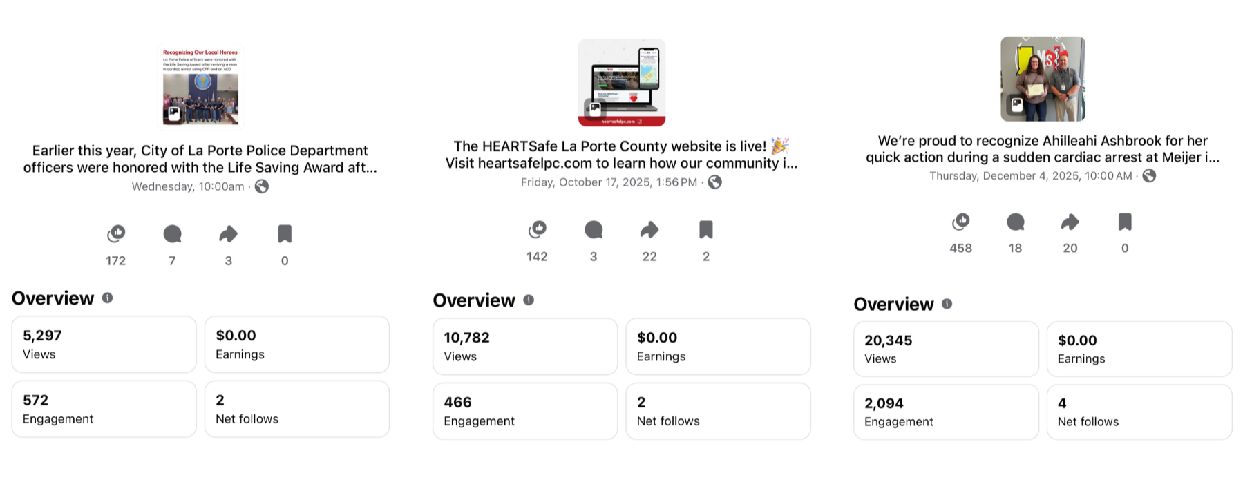 Screenshot of three social media post summaries related to the La Porte Police Department and community recognition, with view statistics, engagement, and overview data for each post.