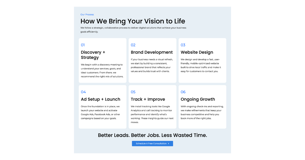 Sera Group Process Section