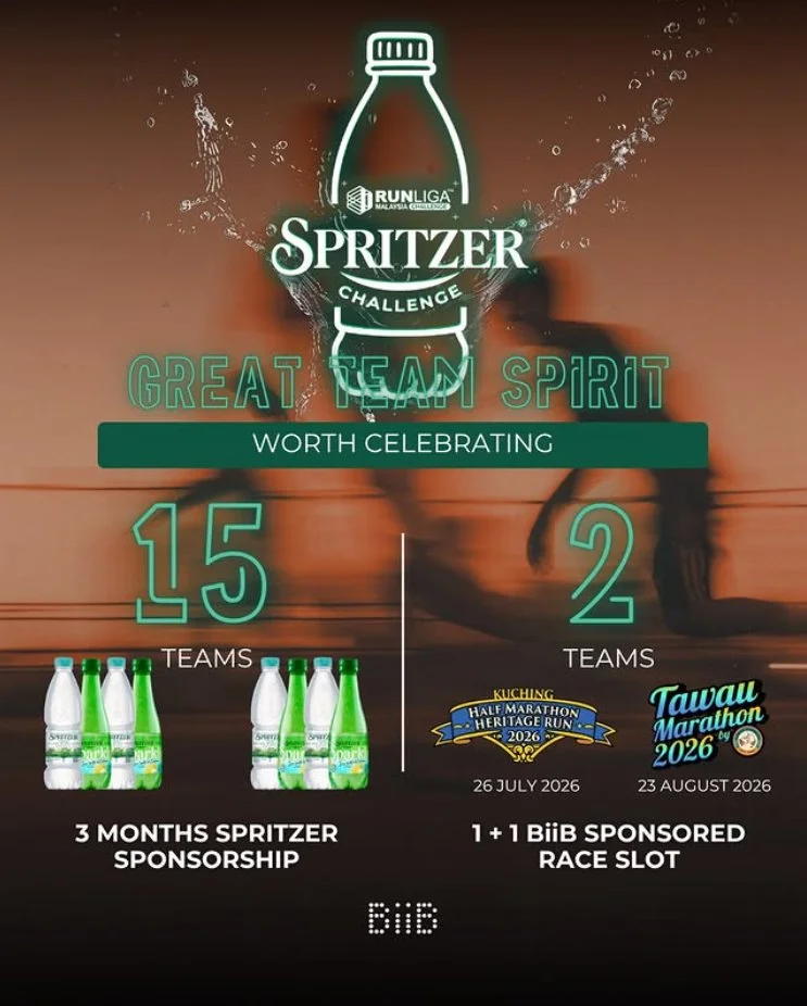 Spritzer Capture Your Flow Contest Malaysia