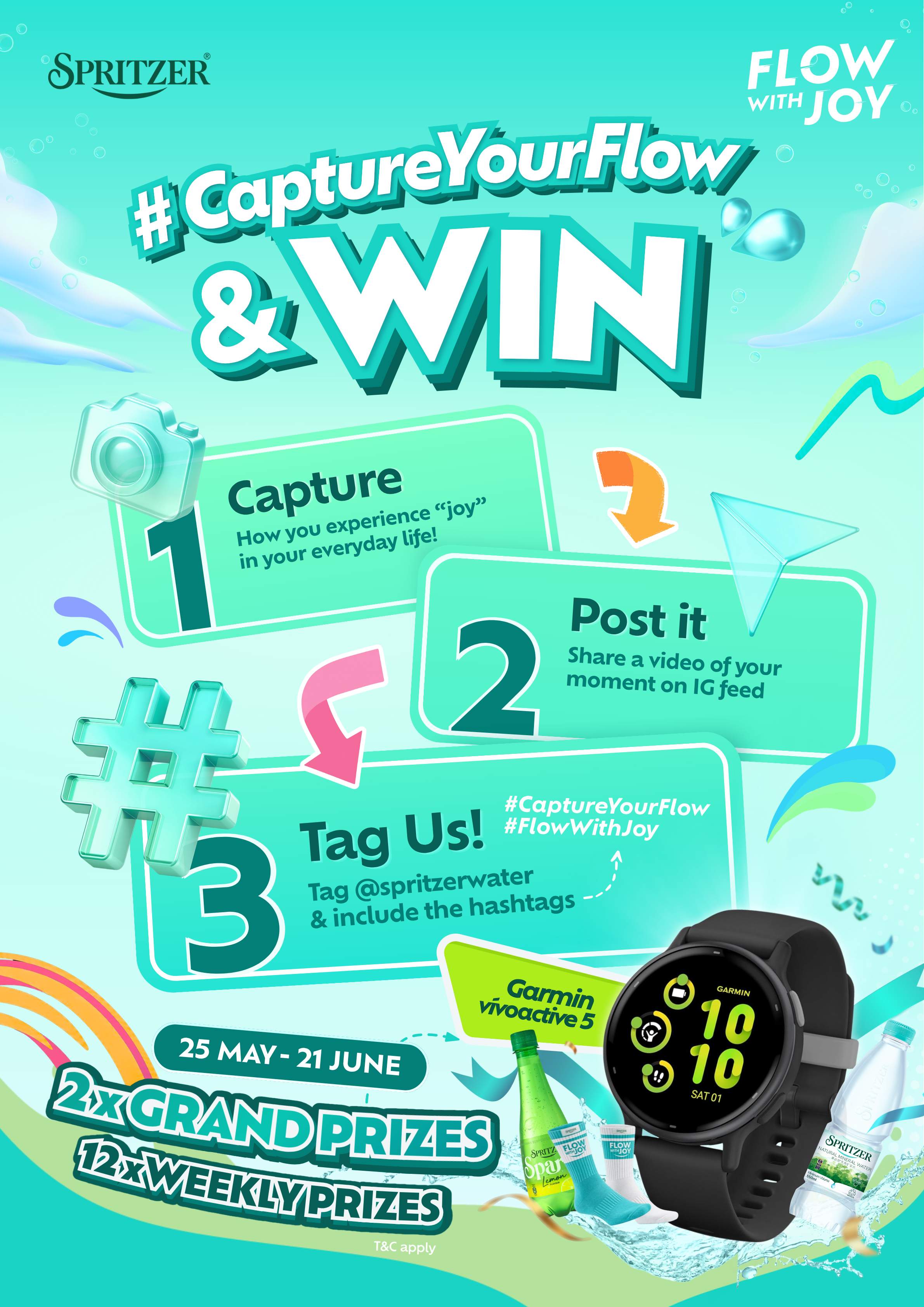 Spritzer Capture Your Flow Contest Malaysia