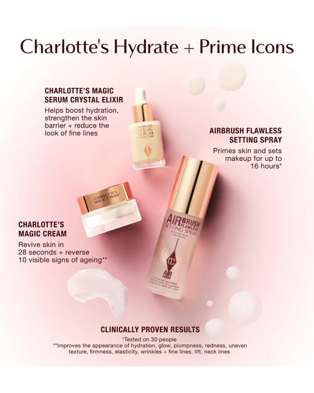 Charlotte Tilbury Immediate Skin Revival + Flawless Base Kit