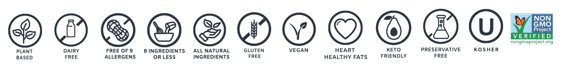 An image with various product attributes with icons for Aveyo Avocado Mayo, including plant-based, dairy-free, free of no major allergens, 8 ingredients or less, all-natural, gluten-free, showcasing the product's nutritional and dietary attributes.