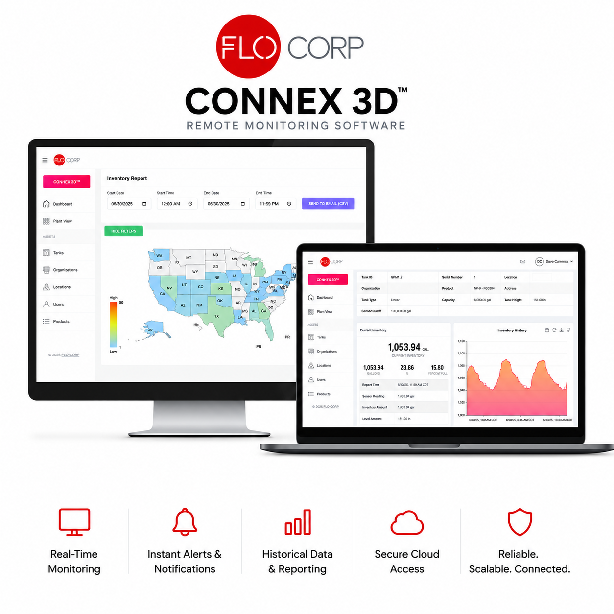 CONNEX 3D™ Remote Monitoring Software