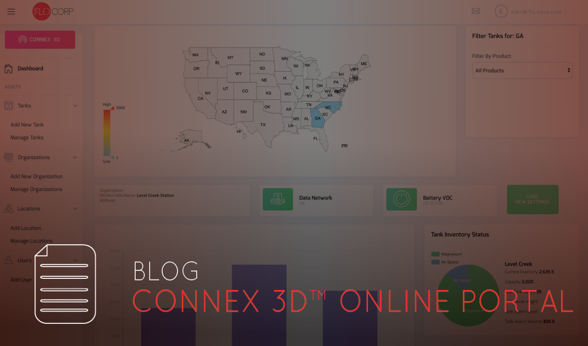 CONNEX 3D Wireless Cellular Monitoring Online Portal