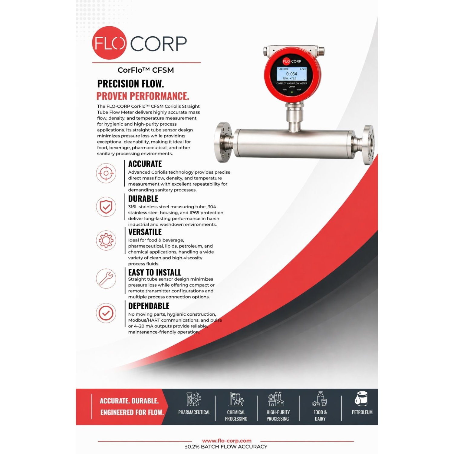 CFSM PRODUCT SHEET IMAGE.png