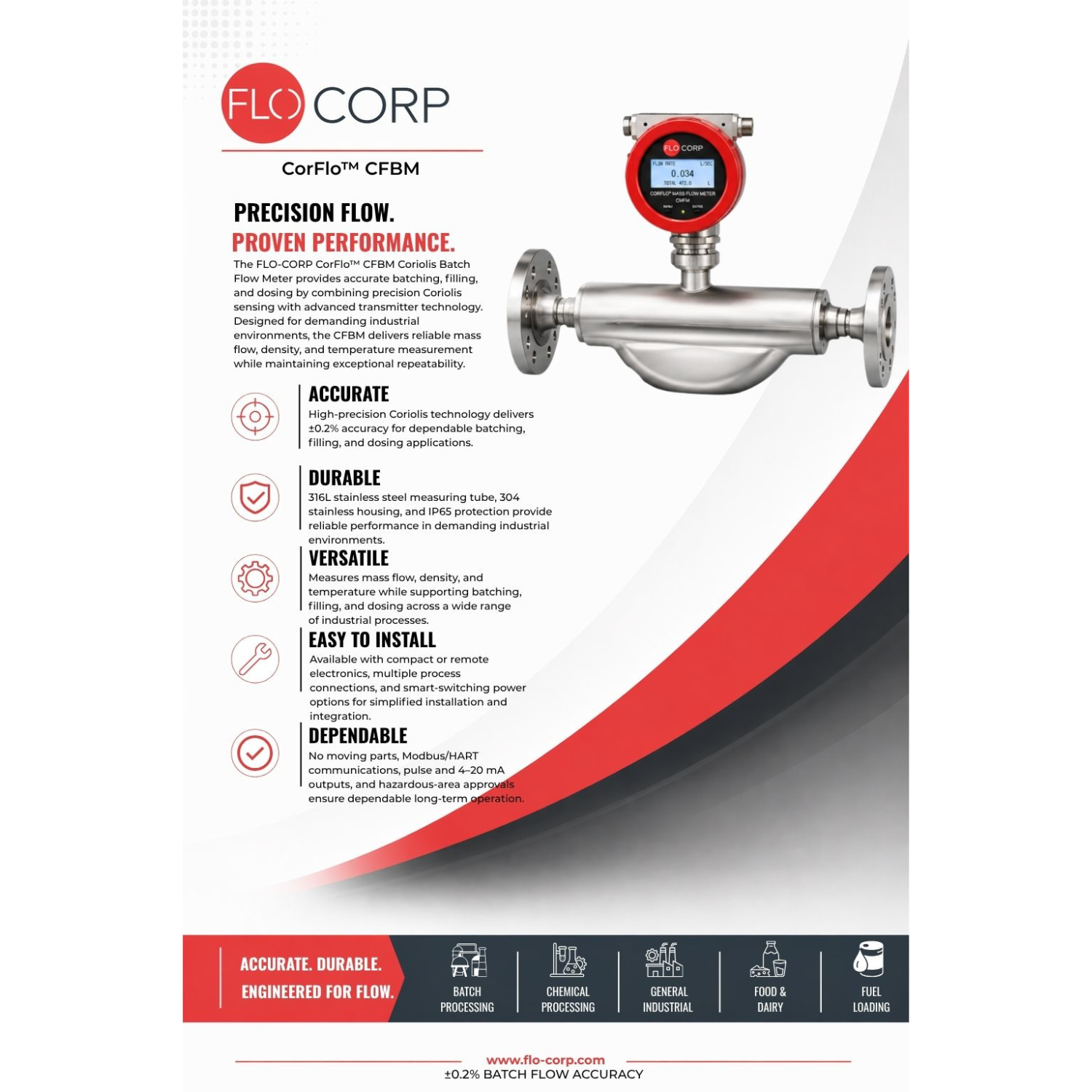 CFBM PRODCUT PAGE IMAGE.png