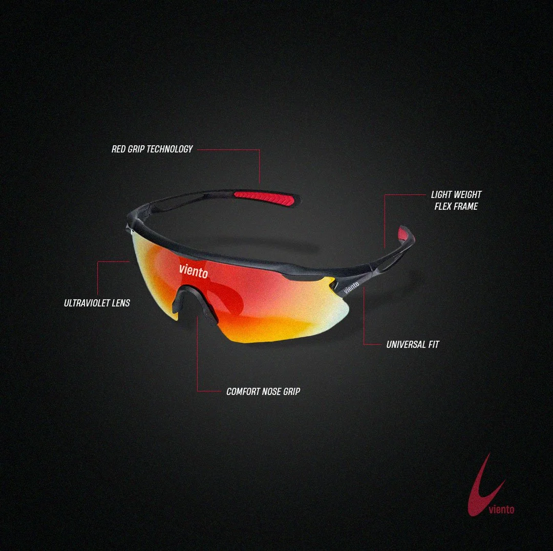 Viento-Specs-Post.jpg