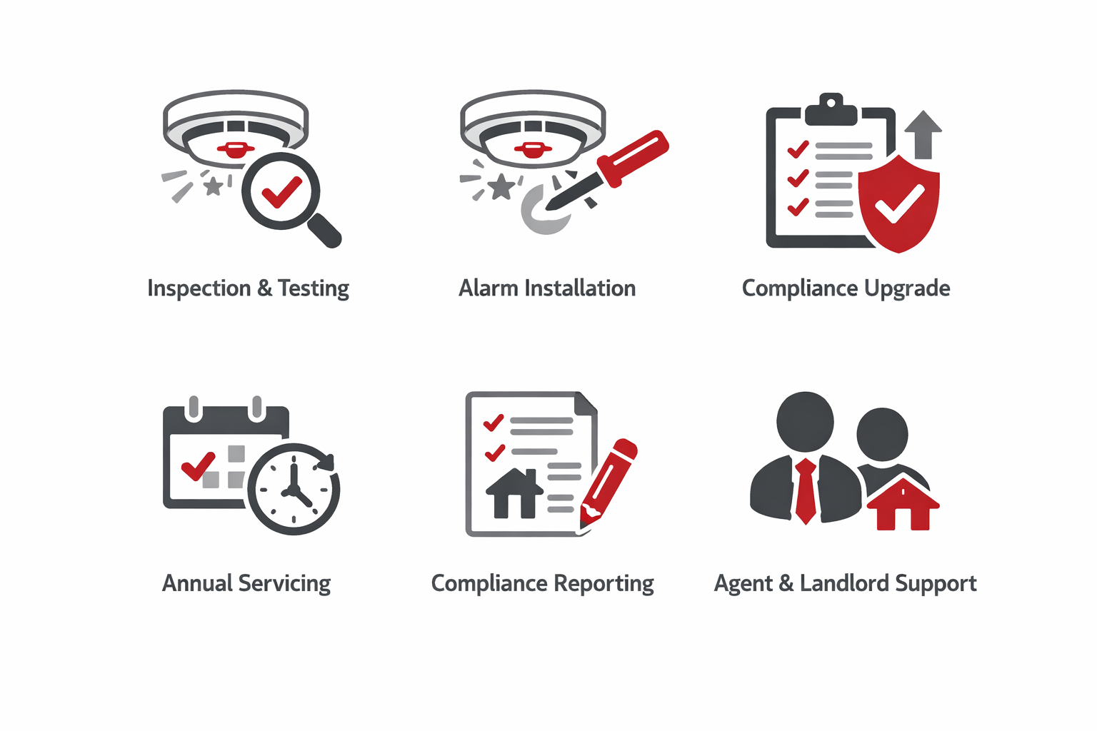 Six icons representing fire safety services, including inspection and testing, alarm installation, compliance upgrade, annual servicing, compliance reporting, and agent and landlord support.