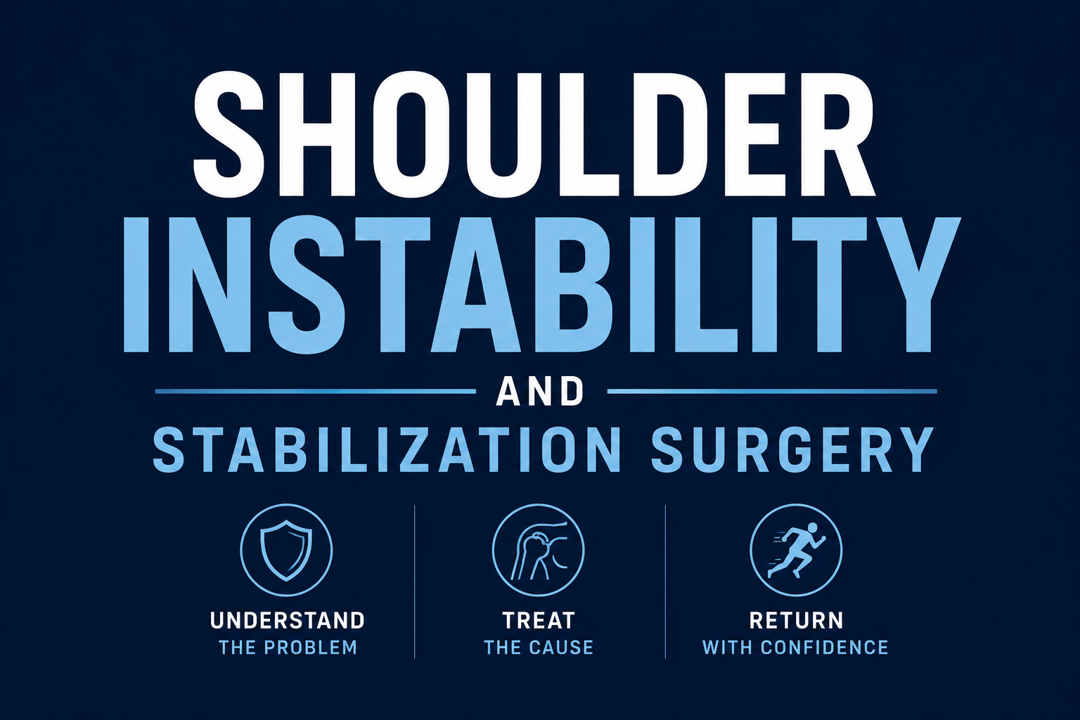 Shoulder Instability and Stabilization Surgery