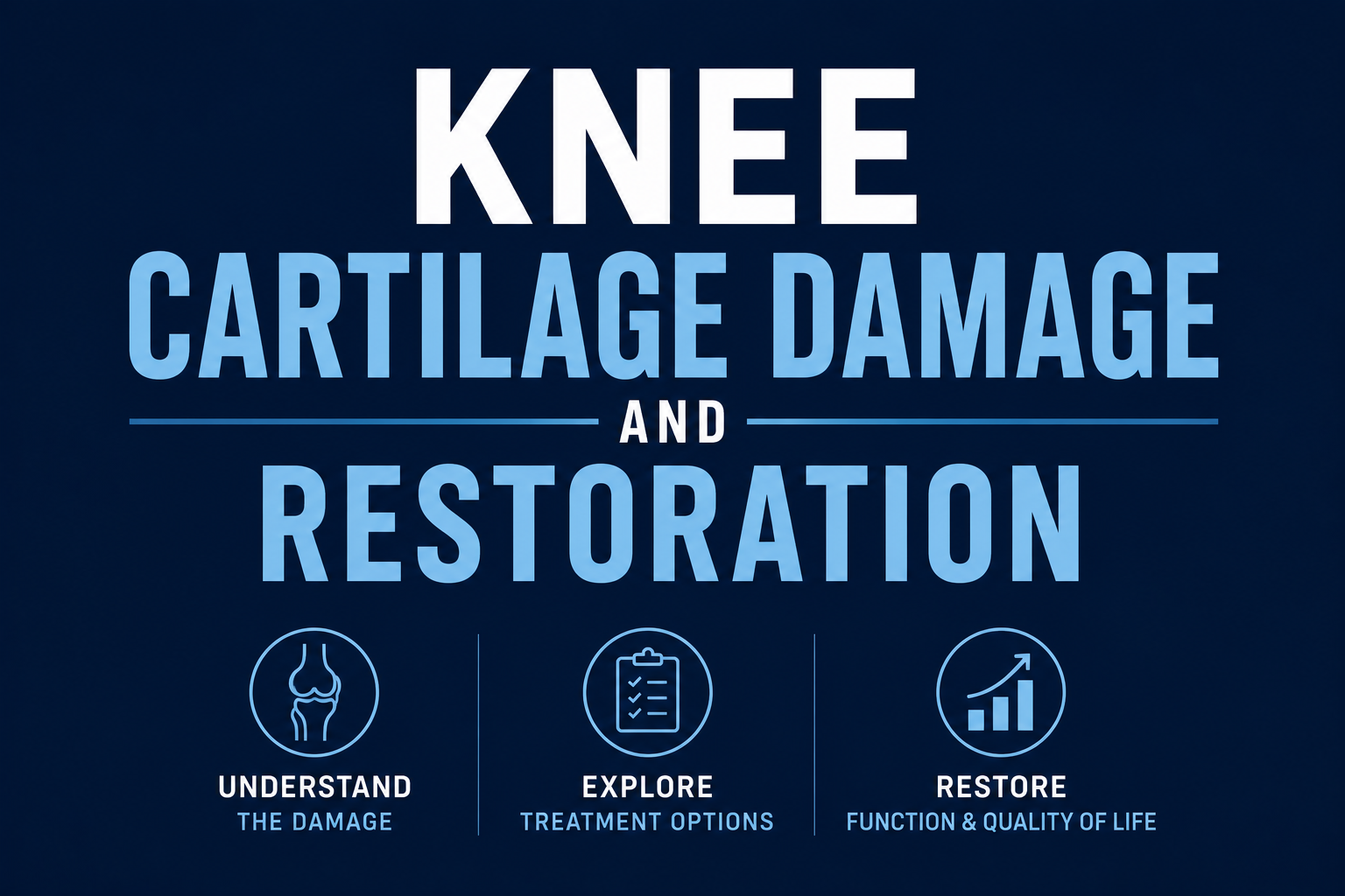 Knee Cartilage Damage and Restoration