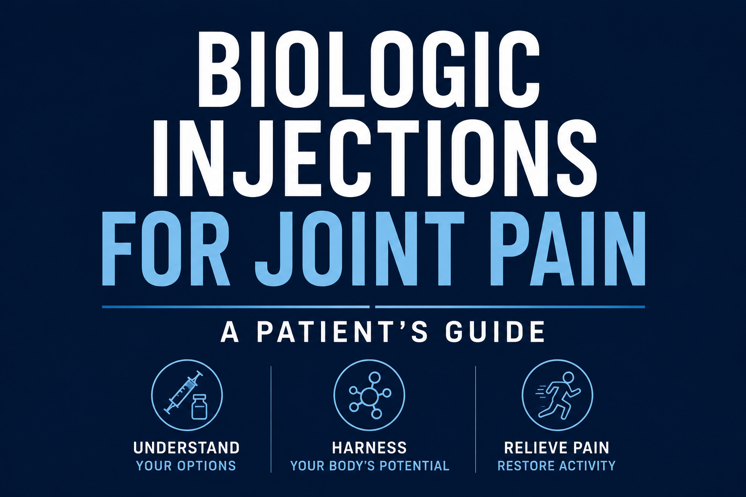 Biologic Injections for Joint Pain