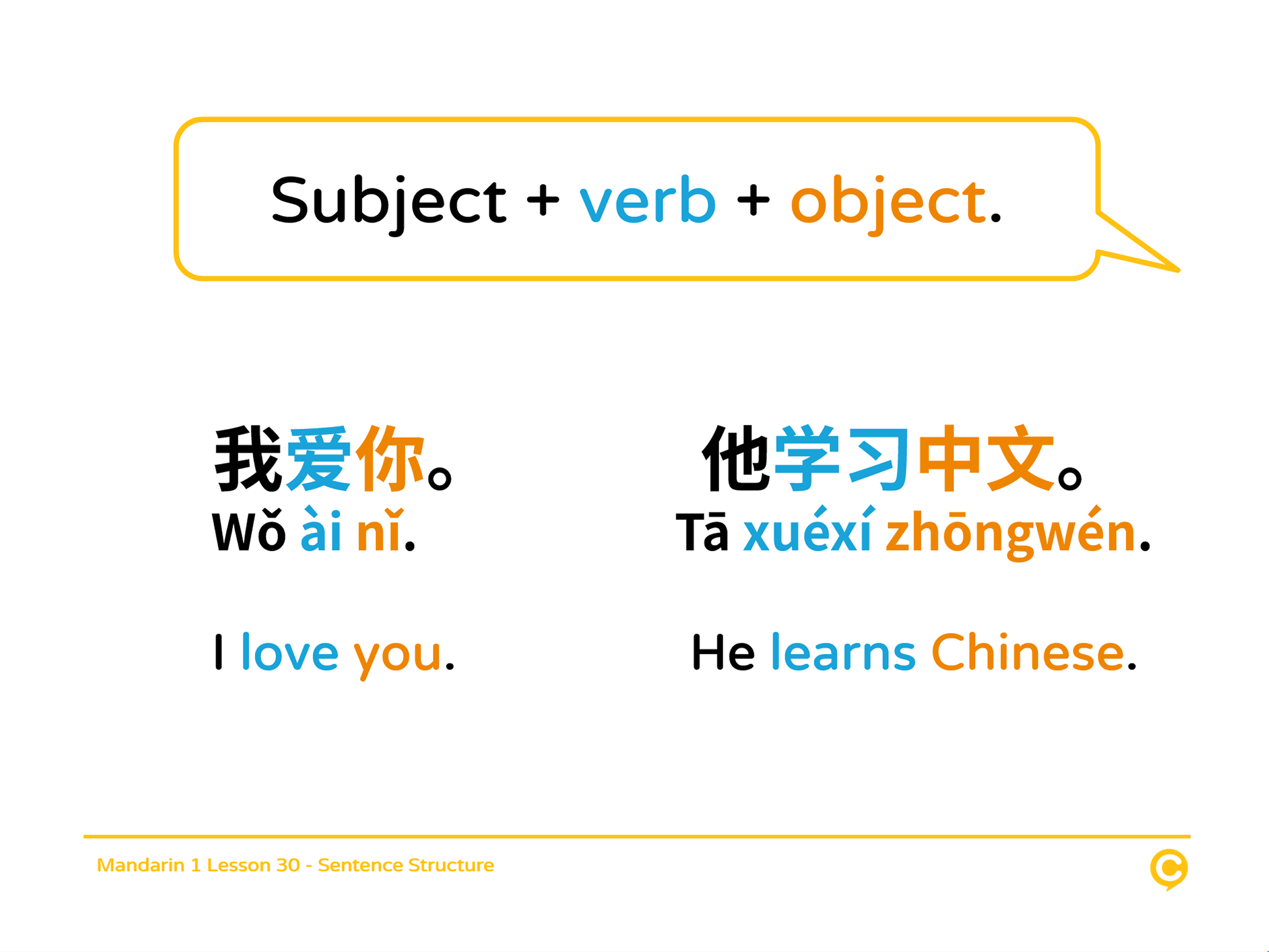A slide comparing two sentences in Mandarin Chinese with color-coded sentence structures