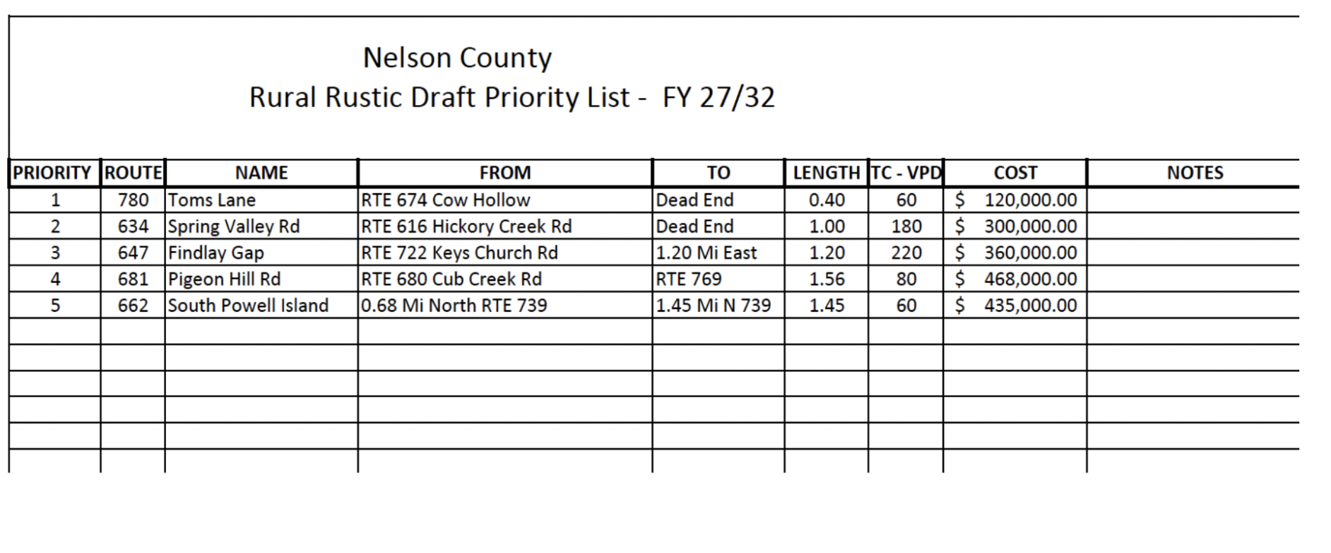 Screenshot 2026-04-22 at 12.10.15 PM.png