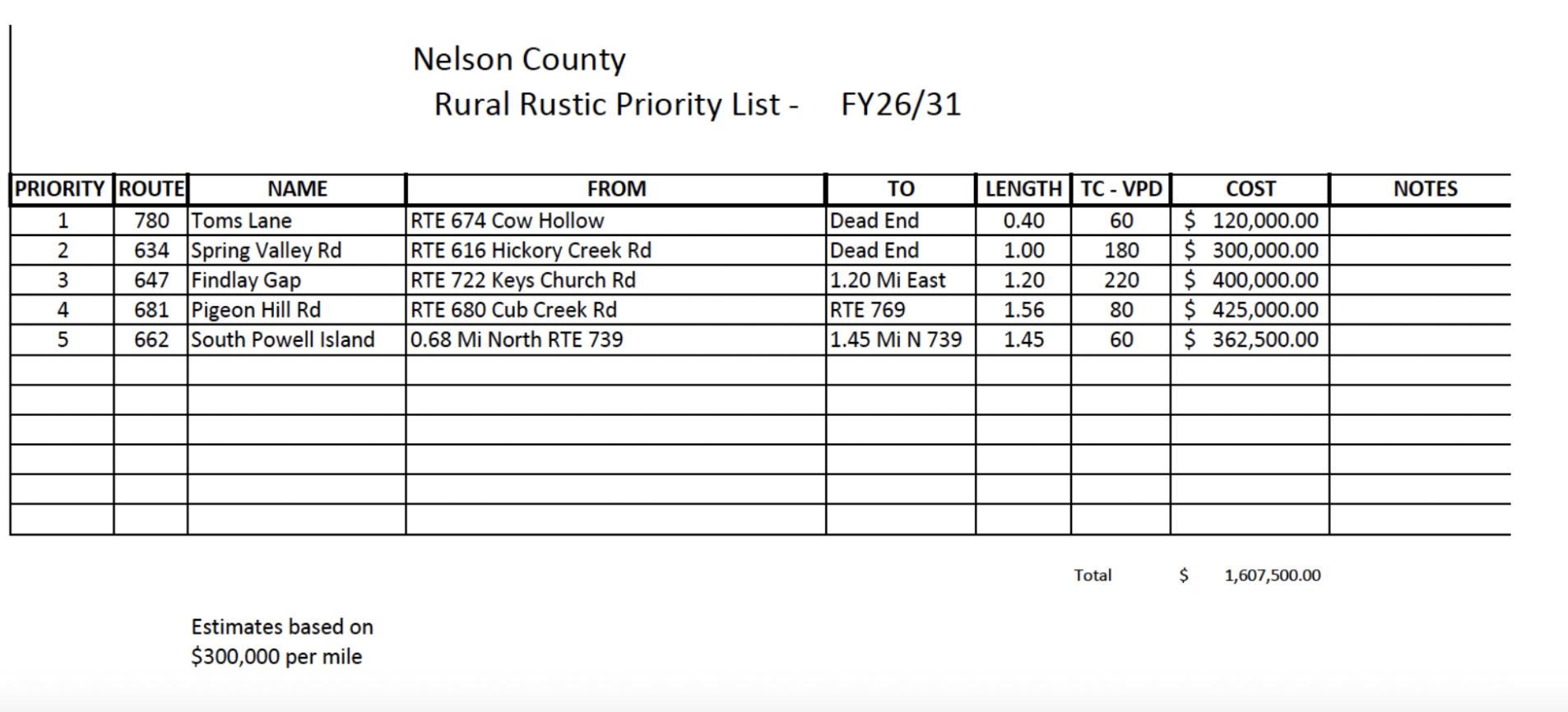 Screenshot 2026-04-22 at 12.10.07 PM.png