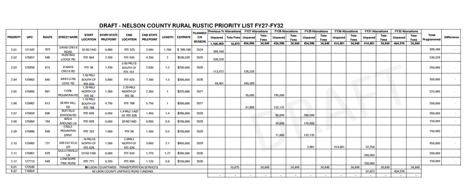 Screenshot 2026-04-22 at 12.10.21 PM.png