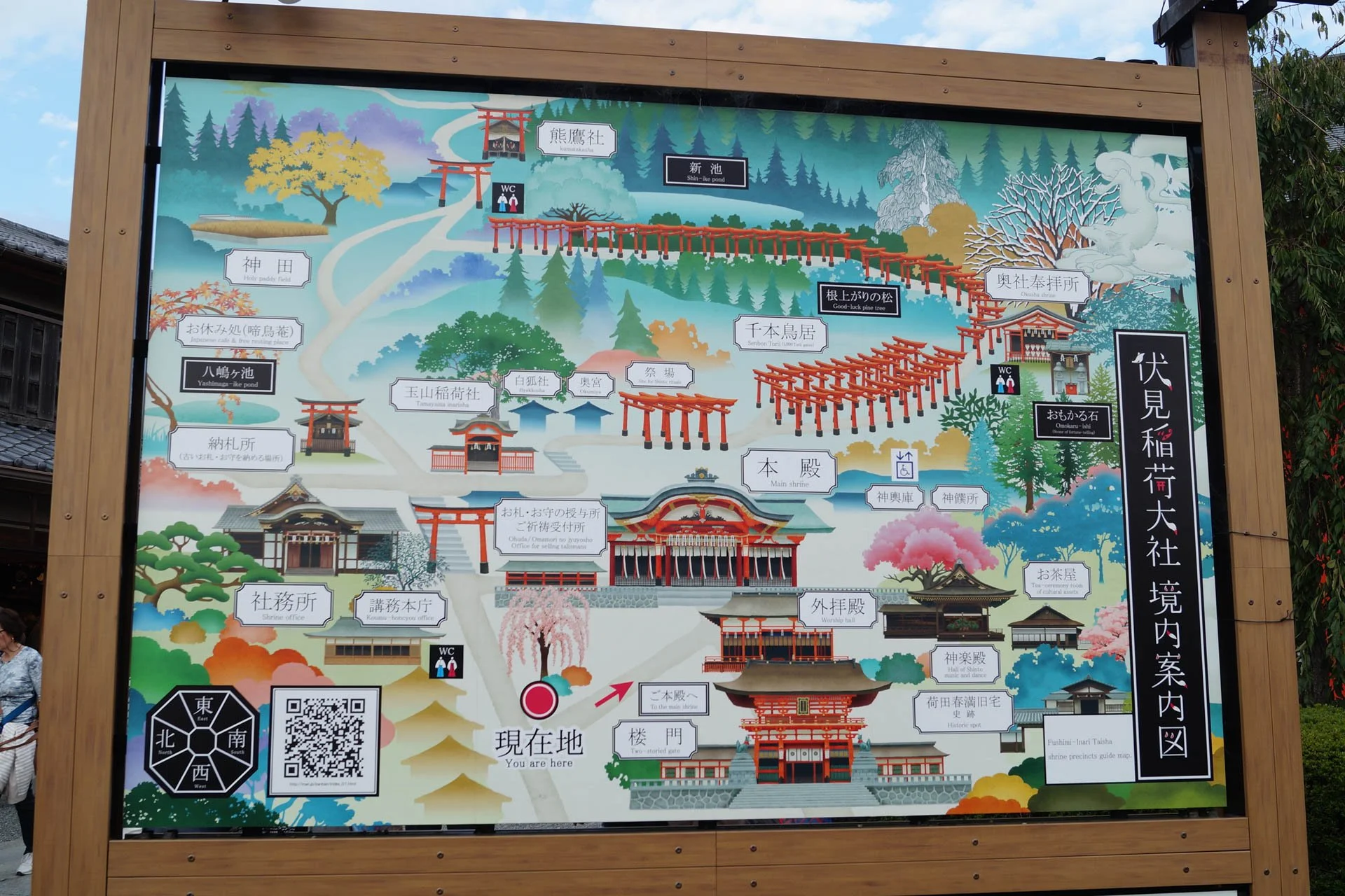 Kyoto - Map of Fushimi Inari Shrine