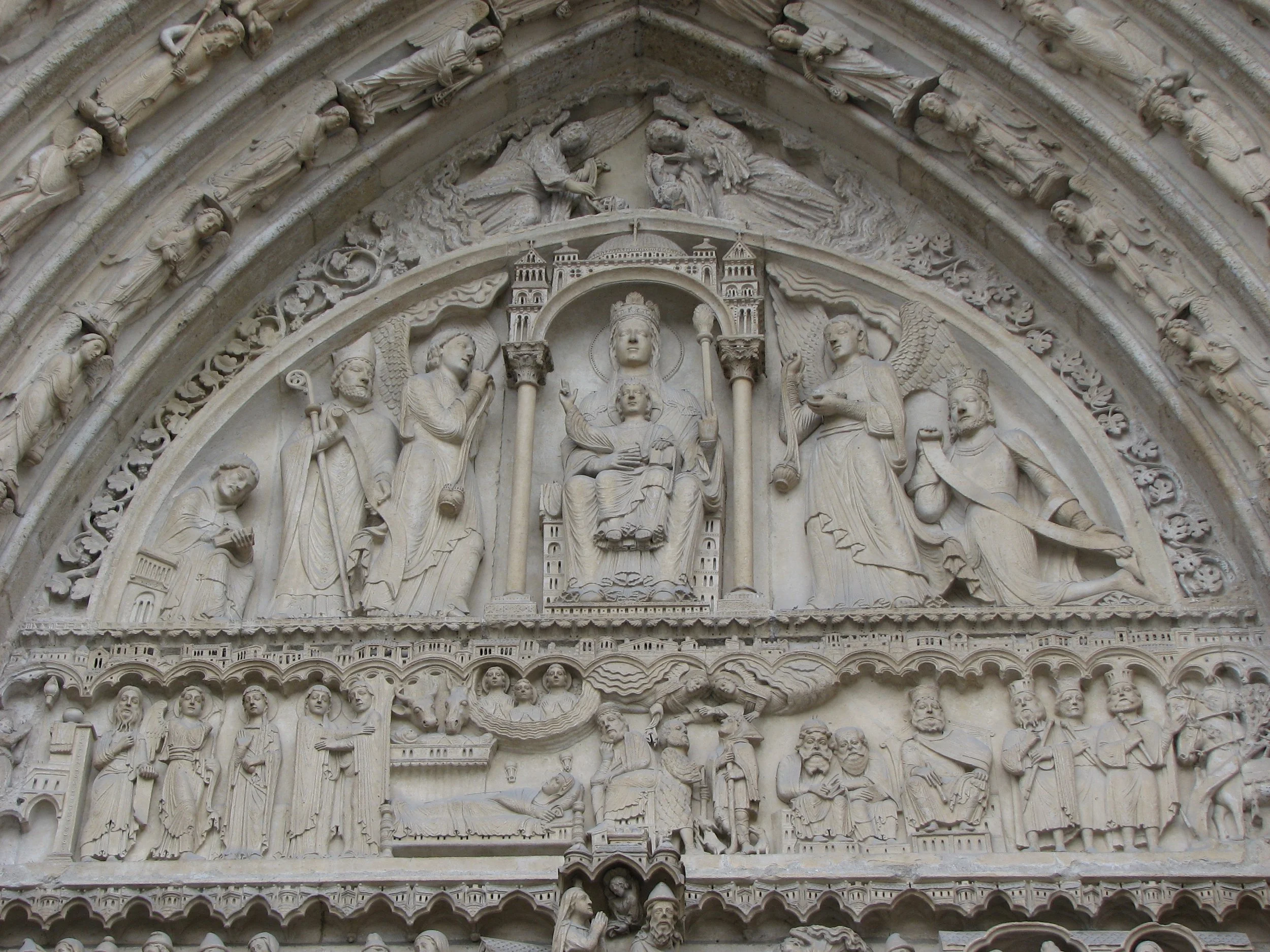 Cathedral of Notre Dame