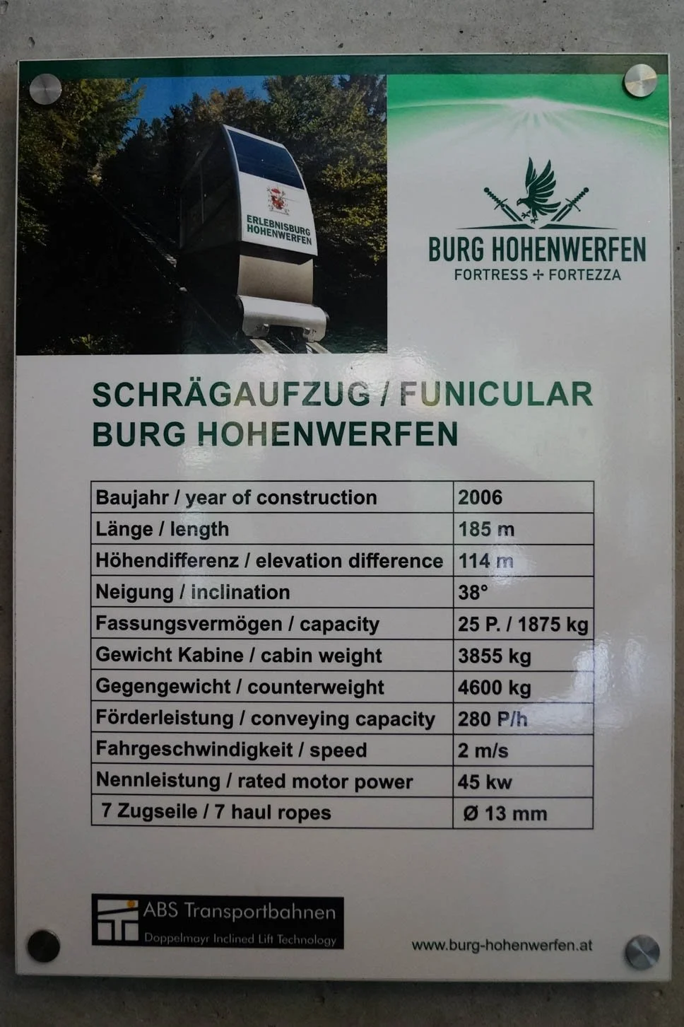 Hohenwerfen Fortress - Funicular Information Panel