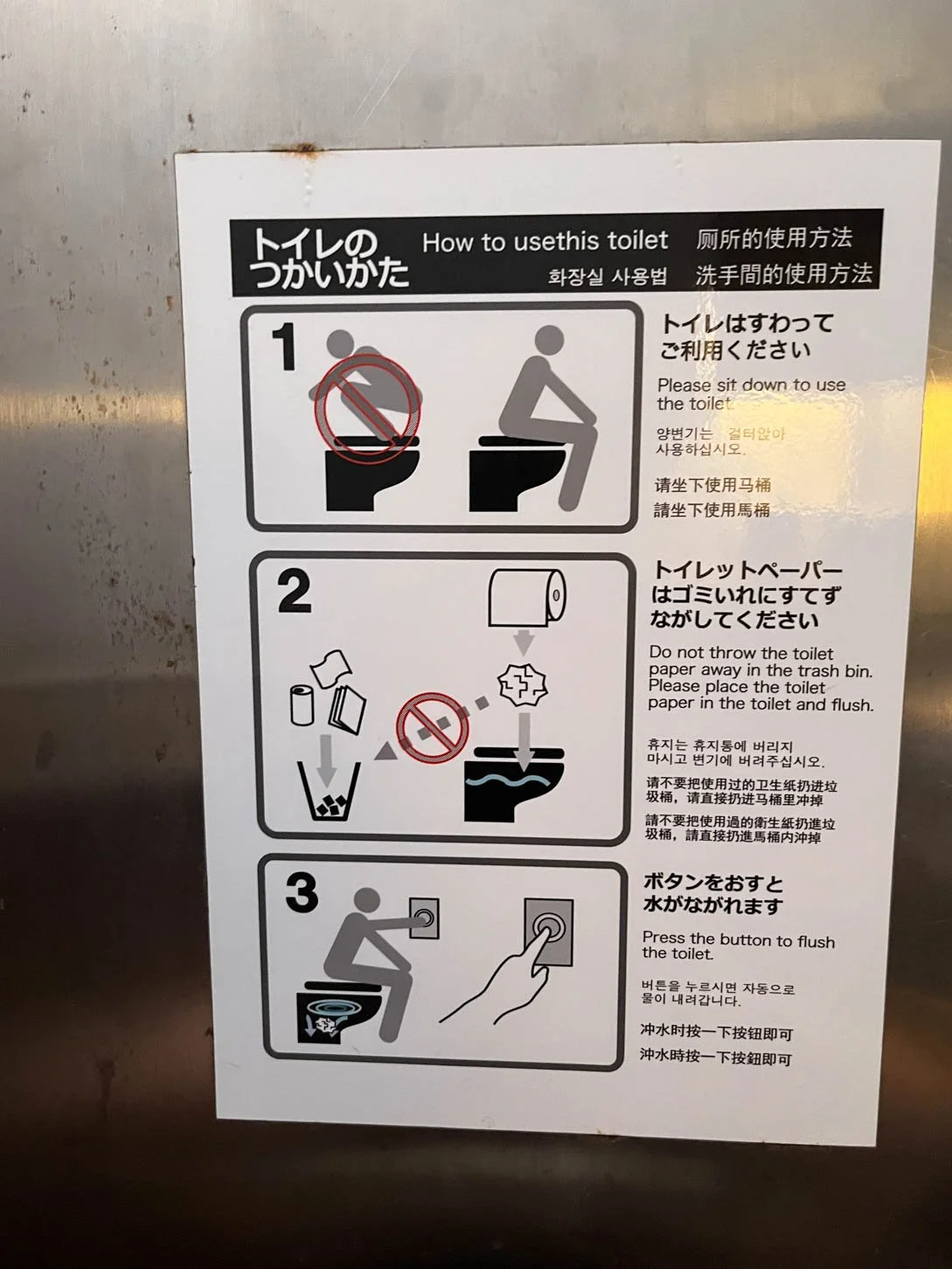 Osaka - How to use a toilet in Japan