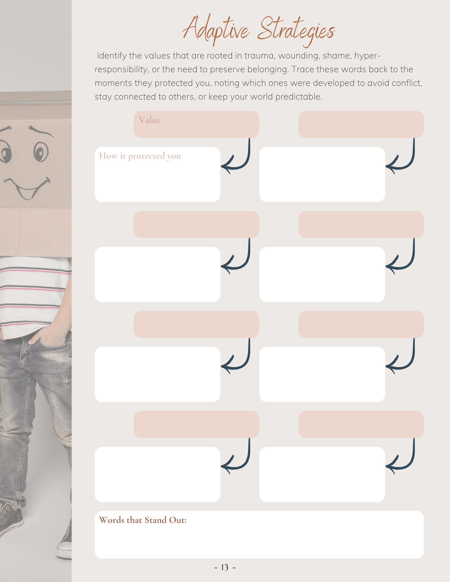 the core values lab.png