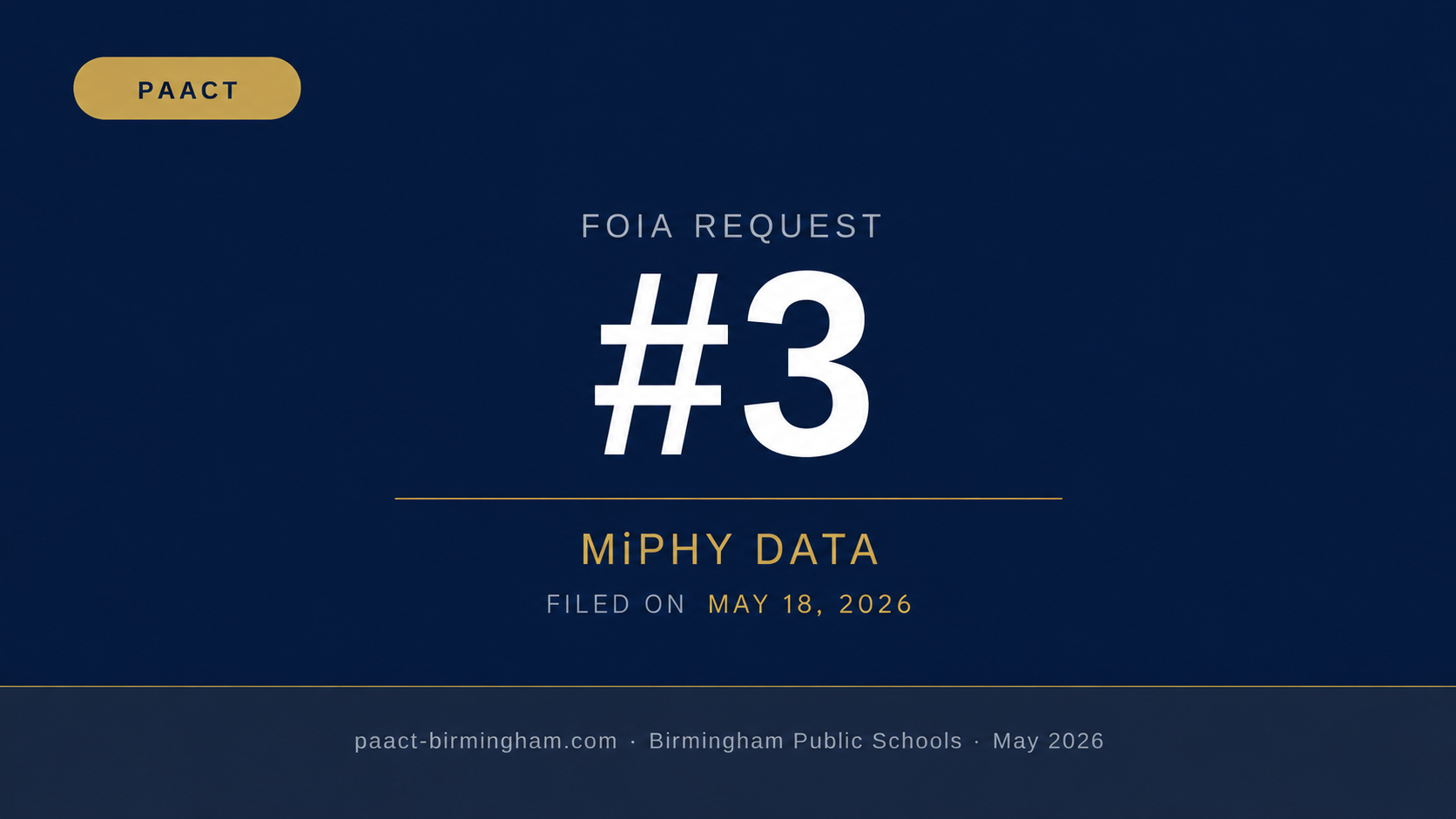 FOIA #3 - Miphy Survey